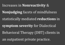 Mindful Mechanisms of Change in DBT: Nonreactivity and Nonjudging DBT Nonreactivity and Nonjudging