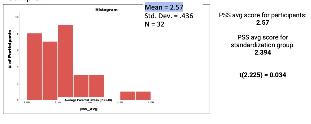 Parental Stress and Mindfulness