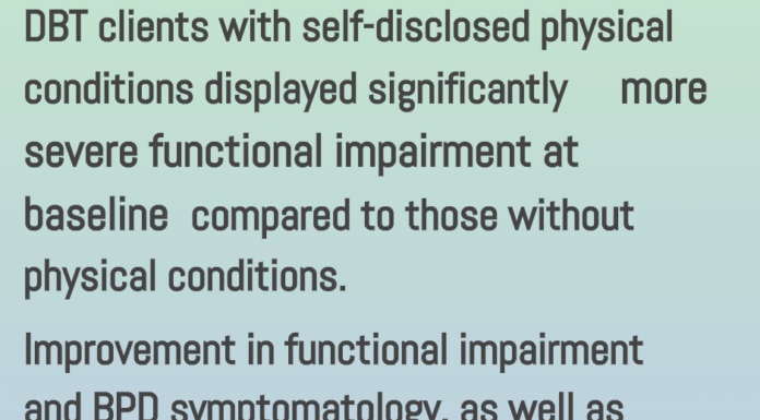 Dialectical Behavior Therapy Treatment Outcomes and Baseline Comparison of Individuals with and without Self-Disclosed Physical Illness