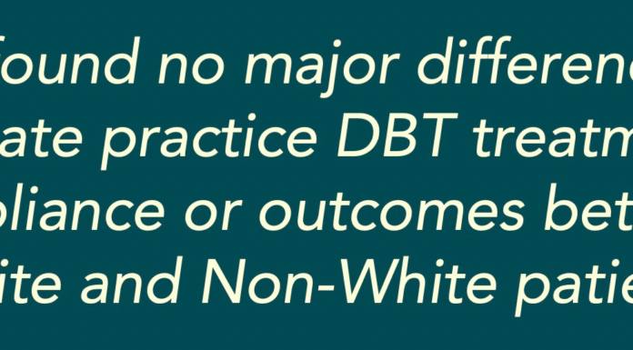 Descriptive Exploration of DBT Treatment Outcomes Across White and Non-White Patients